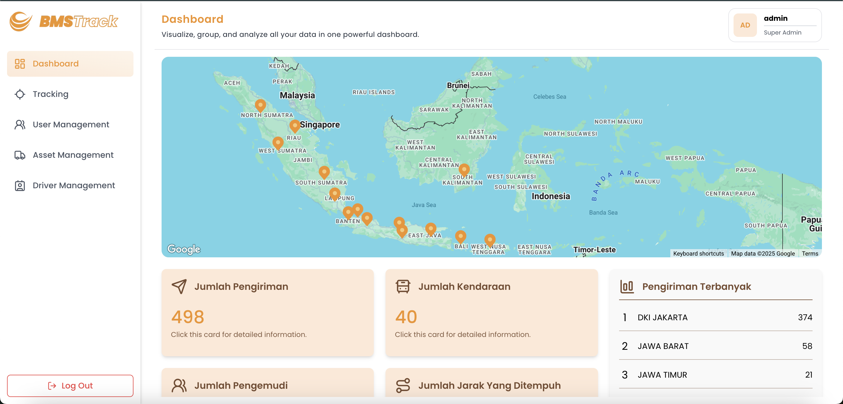 Tampilan Dashboard BMS Track